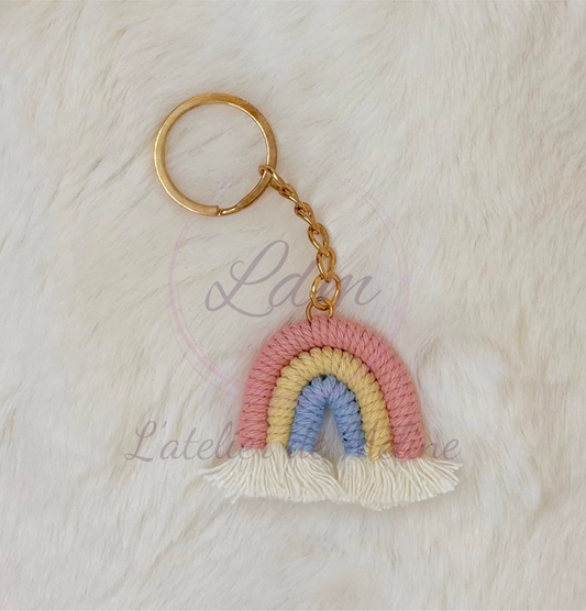 Porte cles